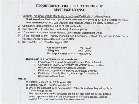 Marriage License Requirements In The Philippines .